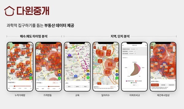 부동산 중개앱 다윈중개.