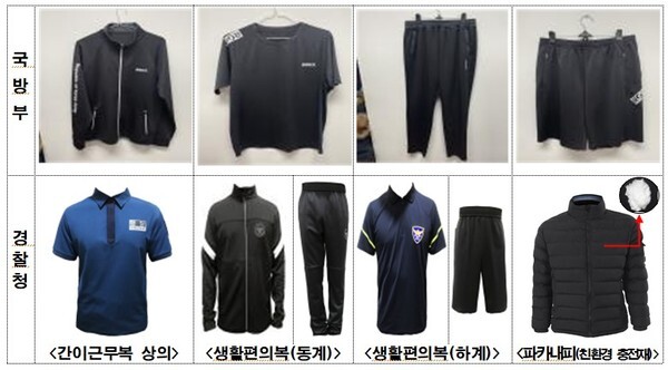 국방부와 경찰청에 각 보급된 투명페트병 재활용 기능성 의류. (사진=환경부 제공)