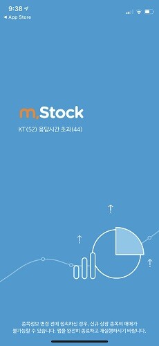 미래에셋 대우증권의 홈트레이딩 시스템과 모바일 시스템이 장 초반 장애를 일으켰다. (사진 = 이형근) 