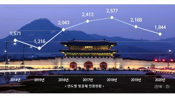 (사진=서울시 제공)