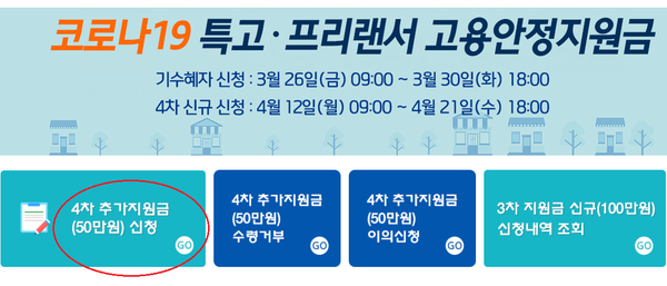 특고ㆍ프리랜서 4차 고용안정지원금 신청공고