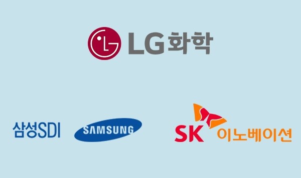 K배터리 3사는 2021.01 기준 세계시장에서 각각 2,5,7위를 기록했다.