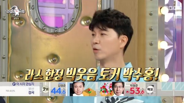 절친 박수홍과 박경림 (사진, MBC '라디오스타' 캡처)