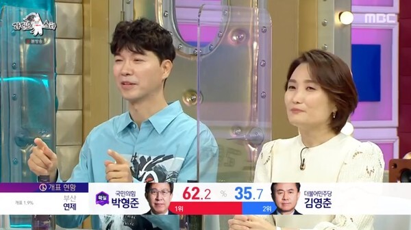 절친 박수홍과 박경림 (사진, MBC '라디오스타' 캡처)