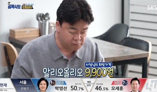 최종점검을 받게 된 파스타 사장님 (사진, SBS '백종원의 골목식당' 캡처)
