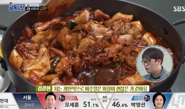 닭갈빗집을 방문한 김강현 (사진, SBS '백종원의 골목식당' 캡처)