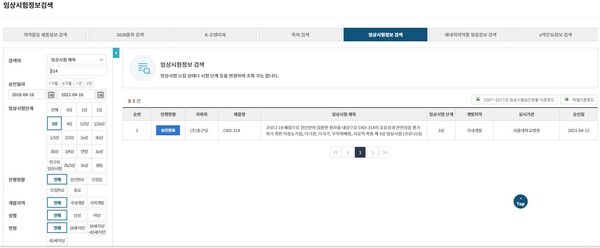 종근당의 나파벨탄(