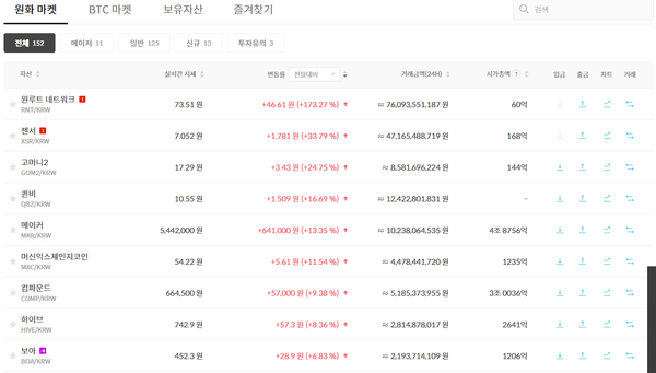 (캡처=빗썸)