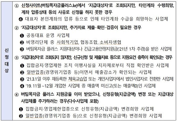 버팀목자금 플러스 확인지급 신청대상자(표=중소벤처기업부 제공)