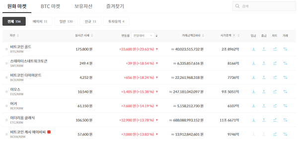 (캡처=빗썸)