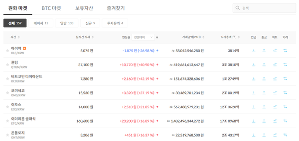 (캡처=빗썸)