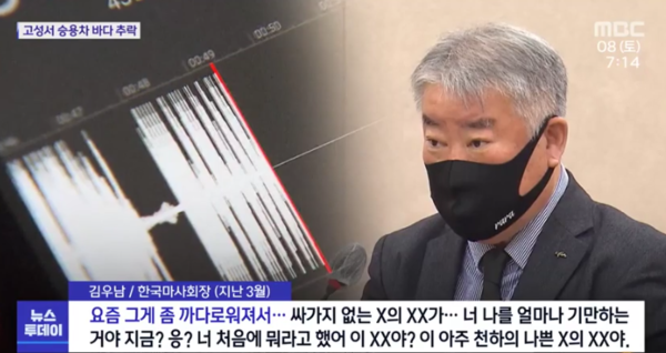 김우남 마사회장이 직원 채용관련 폭언과 욕설이 사실로 확인됐다.(사진, 김혜연 기자)