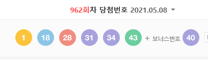 962회 로또복권 당첨번호는 1,18, 28, 31, 34, 43 + 40이다.