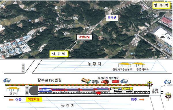 12일 오후 철도 탈선사고가 발생한 상황을 가정해 경북 영주시 장수로 196번길 덕암터널 인근에서 대응훈련이 실시된다. /국토교통부 제공
