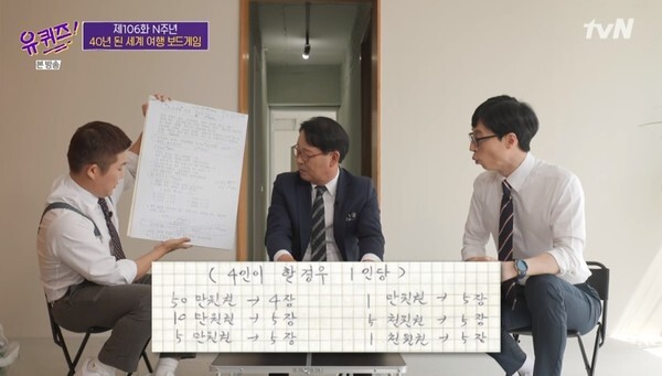 (사진, tvN '유퀴즈온더블럭' 캡처)
