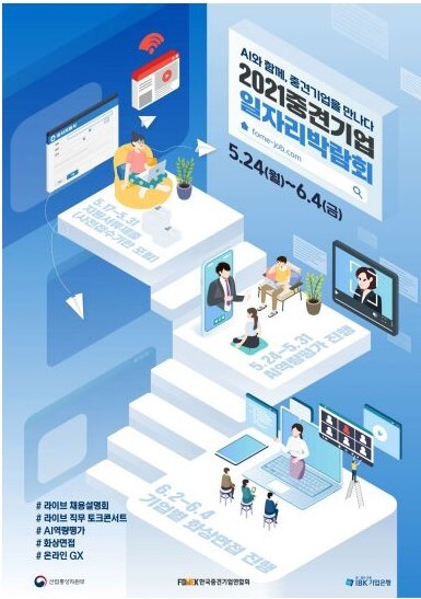 IBK기업은행 '2021 중견기업 일자리 박람회'개최 (사진, IBK기업은행)