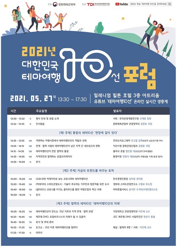 '2021 대한민국 테마여행 10선' 포럼 포스터 (사진, 문체부 제공)