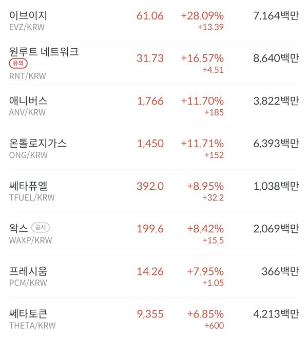 (캡처=빗썸)