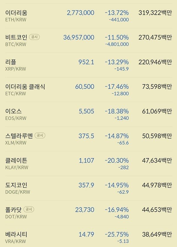 06.08(화) 마감 시세 제공