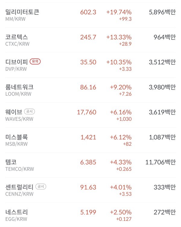 (사진=빗썸)