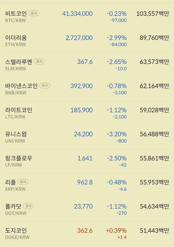 빗썸 제공