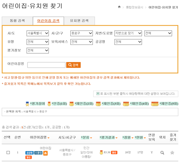 보건복지부가 열린어린이집 운영 및 관리 시스템을 도입한다.(사진, 보건복지부 제공)