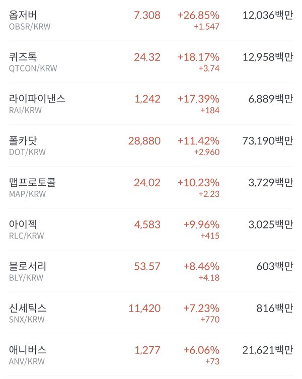 (사진=빗썸)