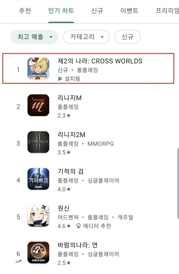 '제2의나라' 구글 차트 최고매출 이미지 (사진, 넷마블 제공)