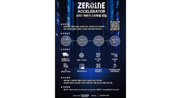 현대자동차그룹은 오픈이노베이션 플랫폼 ‘제로원 엑셀러레이터의 2021년 하반기 스타트업 공개 모집한다/현대자동차그룹 제공