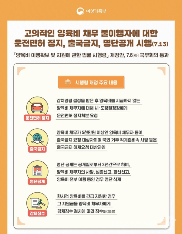 (이미지, 여성가족부 제공)