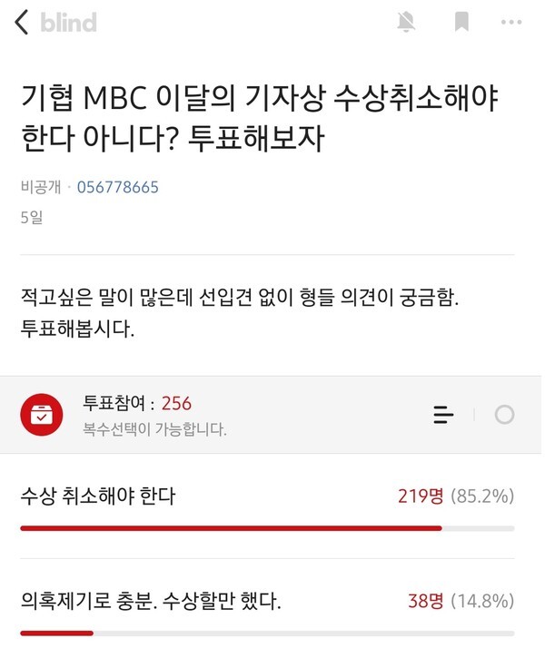 익명 커뮤니티 앱인 ‘블라인드’에서 실시중인 MBC의 '검언유착' 의혹 보도 수상 취소 관련 여론조사 화면 캡처.