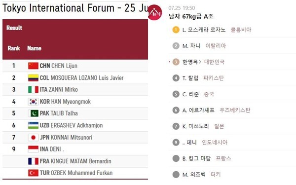 (사진=도쿄 올림픽 공식 홈페이지, 네이버)