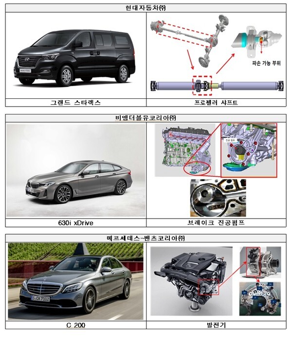리콜 대상 자동차/국토부 제공