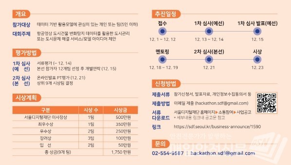 항공영상 도시건물 변화탐지 데이터 활용 경진대회 추진일정, 신청방법 등 (자료, 서울디지털재단 제공)