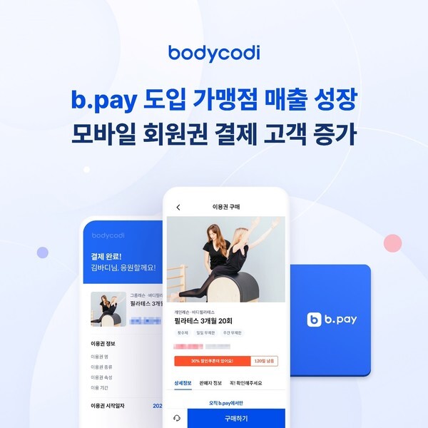 사진제공= 바디코디