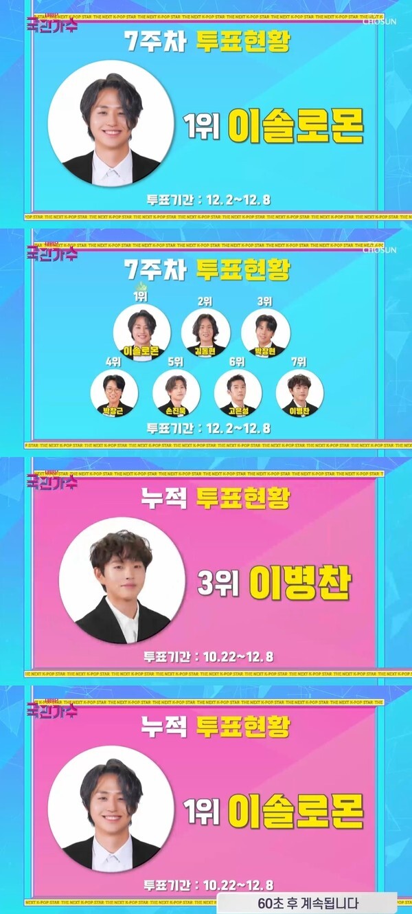 (사진, TV조선 '국민가수' 캡처)