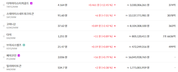 (캡처=빗썸)