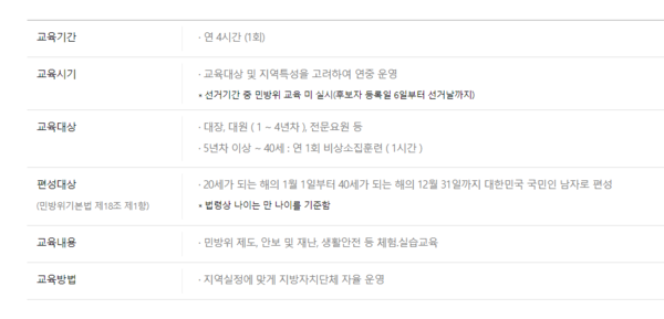 민방위 교육 제도