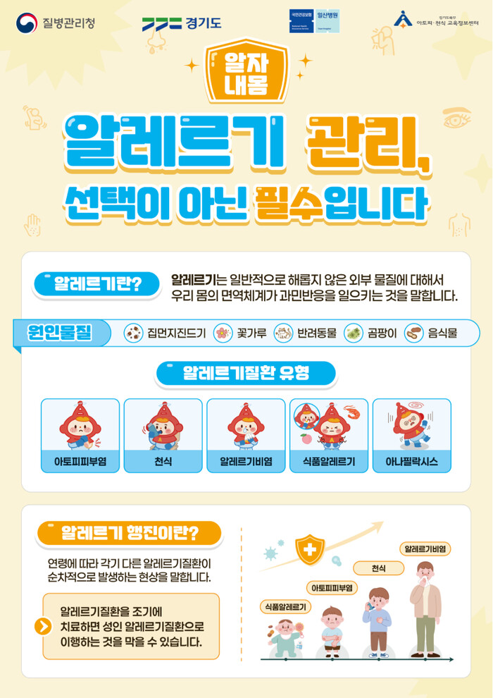 경기도, 세계 알레르기주간 맞아 경기...